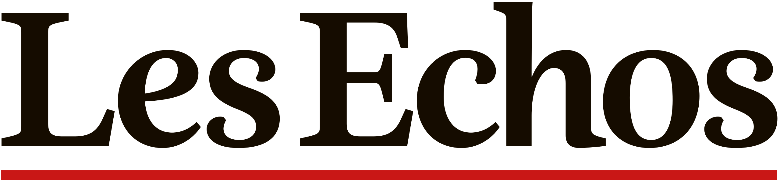 LES ECHOS MANAGEMENT