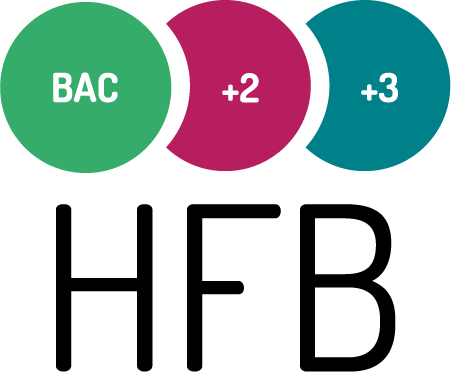 ASSOCIATION HANDIFORMABANQUES